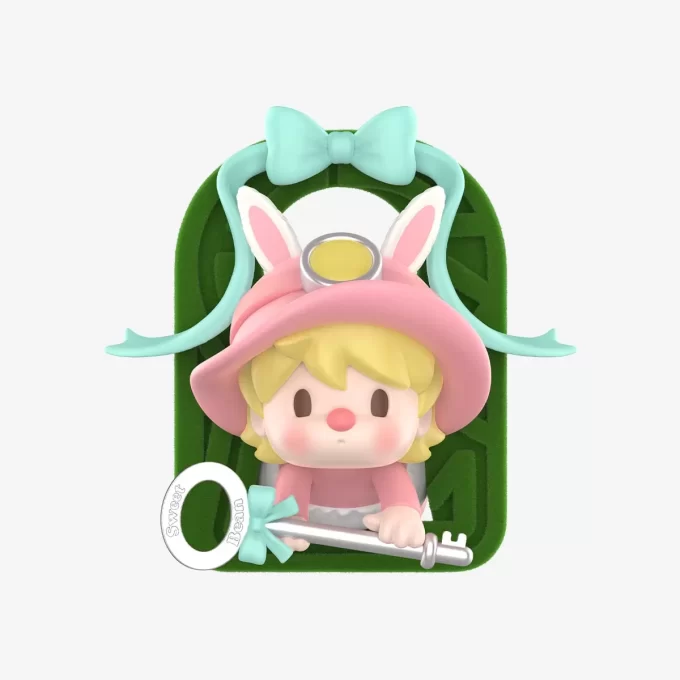 Finding MOKOKO Series Figures