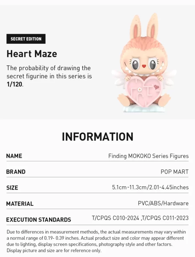 Finding MOKOKO Series Figures