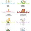 Gift For You Greeting Card Series Scene Sets