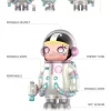 MEGA COLLECTION 1000% SPACE MOLLY Candy MEGA COLLECTION 1000% SPACE MOLLY Candy